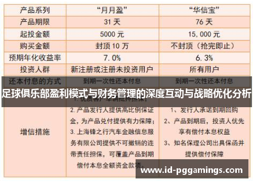 足球俱乐部盈利模式与财务管理的深度互动与战略优化分析