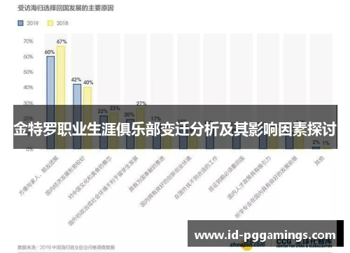 金特罗职业生涯俱乐部变迁分析及其影响因素探讨